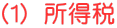 i1j 